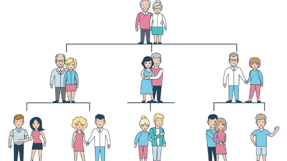 6 Tips For Getting Started on Your Genealogy