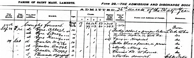 Workhouse Records Part 2 by popular US professional genealogists, Price Genealogy: image of a workhouse record. 