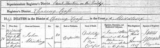 Workhouse Records by popular US professional genealogists, Price Genealogy: image of a workhouse record. 