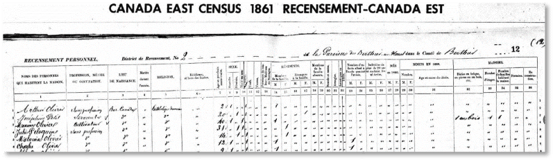 How to start your French Canadian genealogy research, a guide featured by top online genealogists, Price Genealogy