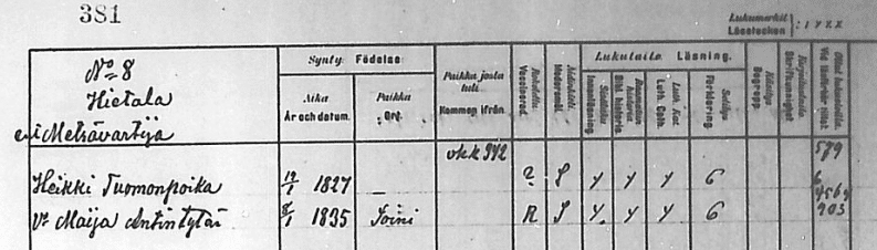 Finland Genealogy by popular US online genealogists, Price Genealogy: image of a Finnish ancestry record. 