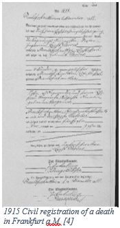 German Genealogy by popular US online genealogists, Price Genealogy: image of a German civil registration document. 