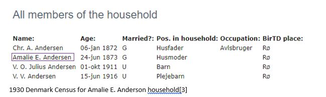 Danish Research by popular US online genealogists, Price Genealogy: image of a 1930 Denmark census. 