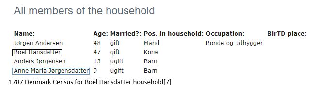 Danish Research by popular US online genealogists, Price Genealogy: image of a Denmark census. 