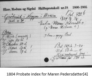 Norwegian Genealogy by popular US online genealogists, Price Genealogy: image of a probate index. 