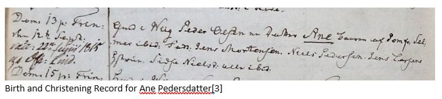 Danish Ancestry by popular US online genealogists, Price Genealogy: image of a Danish birth and christening record. 