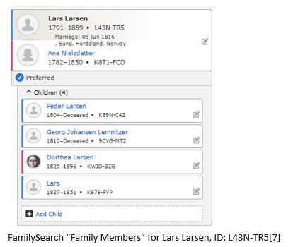 Danish Ancestry by popular US online genealogists, Price Genealogy: image of a Family Search Lars Larsen family members.