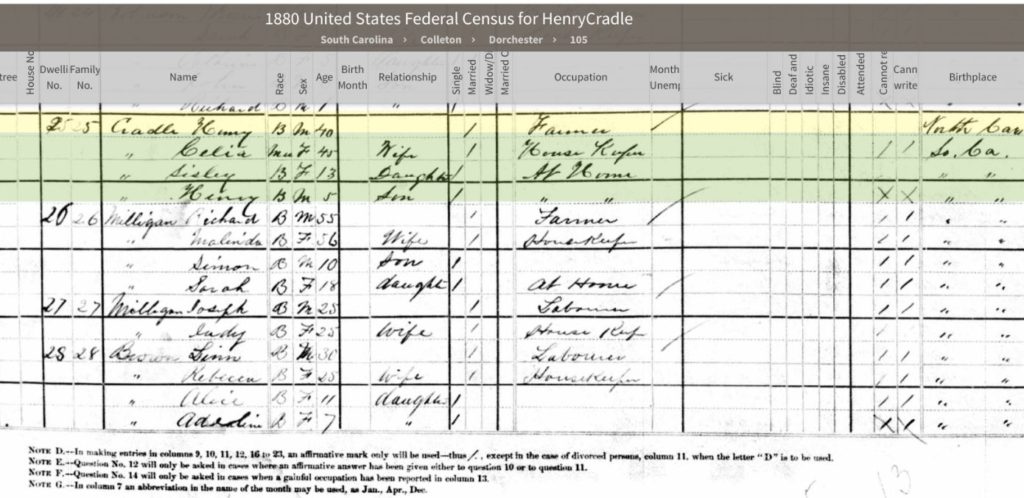 Freedman's Bank Records by popular US online genealogists, Price Genealogy: image of the 1880 United States Federal Census for Henry Cradle. 