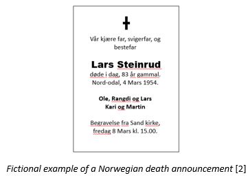 Homelands in Norway by popular US online genealogists, Price Genealogy: image of a Norwegian death announcement. 