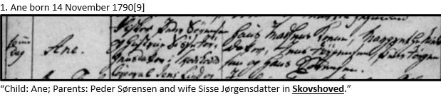 Danish Research by popular US online genealogists, Price Genealogy: image of a Danish marriage document. 