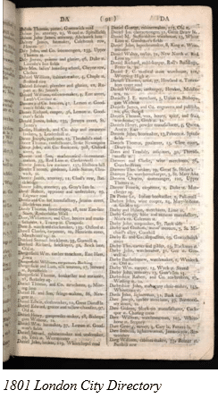 English Census Substitutes by popular US online genealogists, Price Genealogy: image of a 1801 London city directory. 