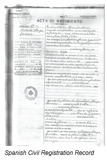 Civil Registration by popular US online genealogists, Price Genealogy: image of Spanish civil registration. 