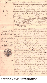 Civil Registration by popular US online genealogists, Price Genealogy: image of French Civil registration.