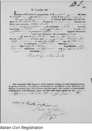 Civil Registration by popular US online genealogists, Price Genealogy: image of Italian civil registration. 