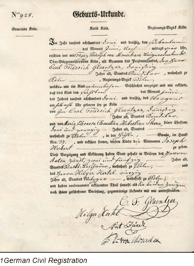 Civil Registration by popular US online genealogists, Price Genealogy: image of German civil registration. 