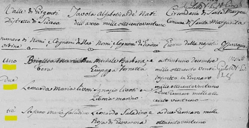 Italian Vital Records by popular US online genealogists, Price Genealogy: screenshot image of an uploaded document. 