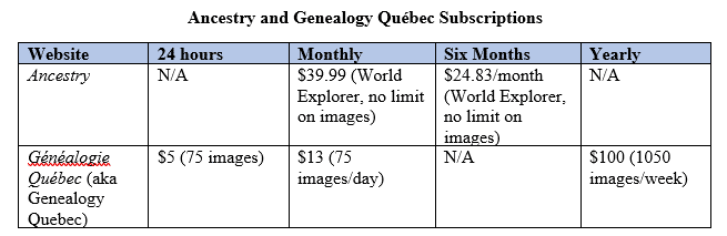 Canada Genealogy by popular US online genealogists, Price Genealogy: image of a Ancestry and Genealogy Quebec subscription. 