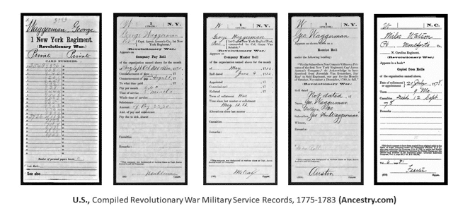 how to find a Revolutionary War Ancestor, info buy online genealogists, Price Genealogists