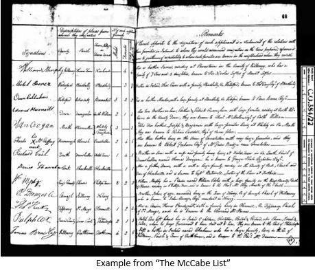 Example from "The McCabe List" -  Price Genealogy